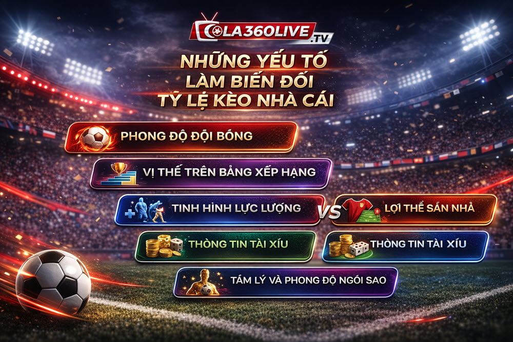 tỷ lệ kèo nhà cái