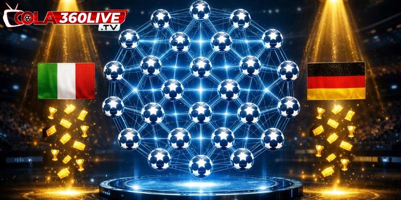 Cách tính hệ số UEFA có nhiều thay đổi từ 24/25