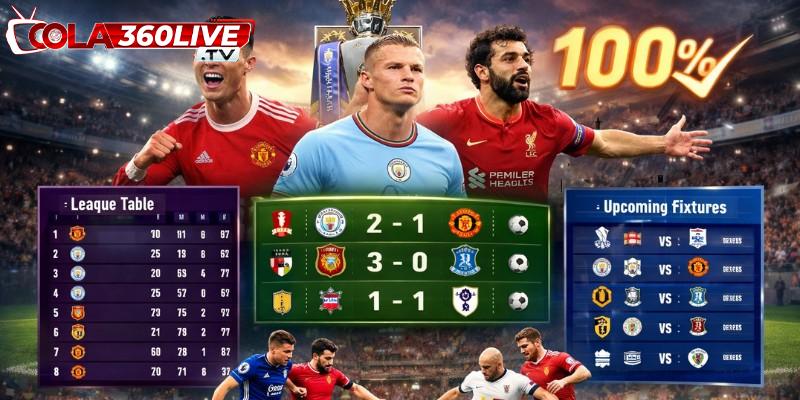 Cập nhật tin Ngoại hạng Anh mỗi ngày tại Colatv