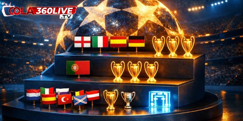 Hướng dẫn quy đổi suất dự C1 dựa trên hệ số UEFA