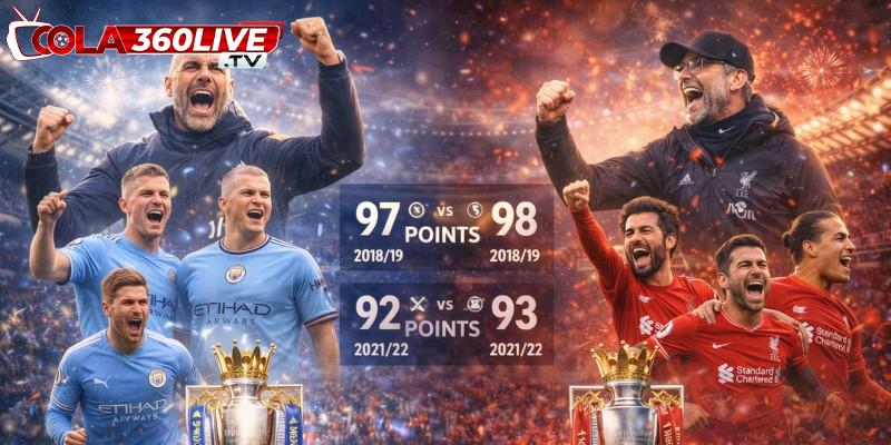 Man City và Liverpool thay nhau lên ngôi vô địch lịch sử Ngoại hạng Anh