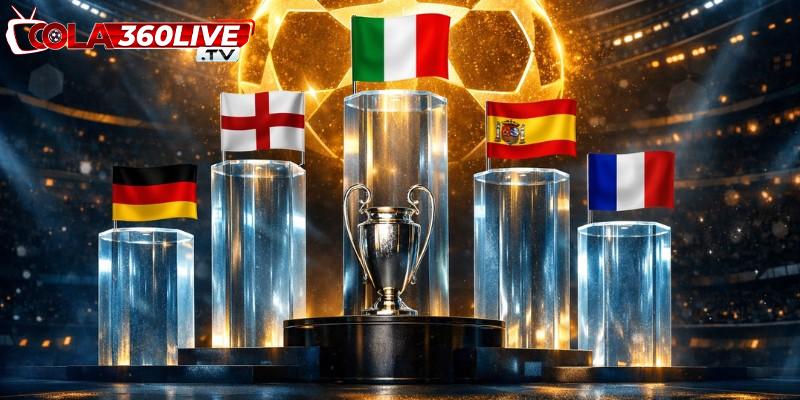 Tính hệ số UEFA theo công thức trung bình cộng
